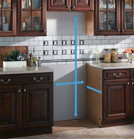 Measuring for a New Refrigerator Measuring for a New Refrigerator